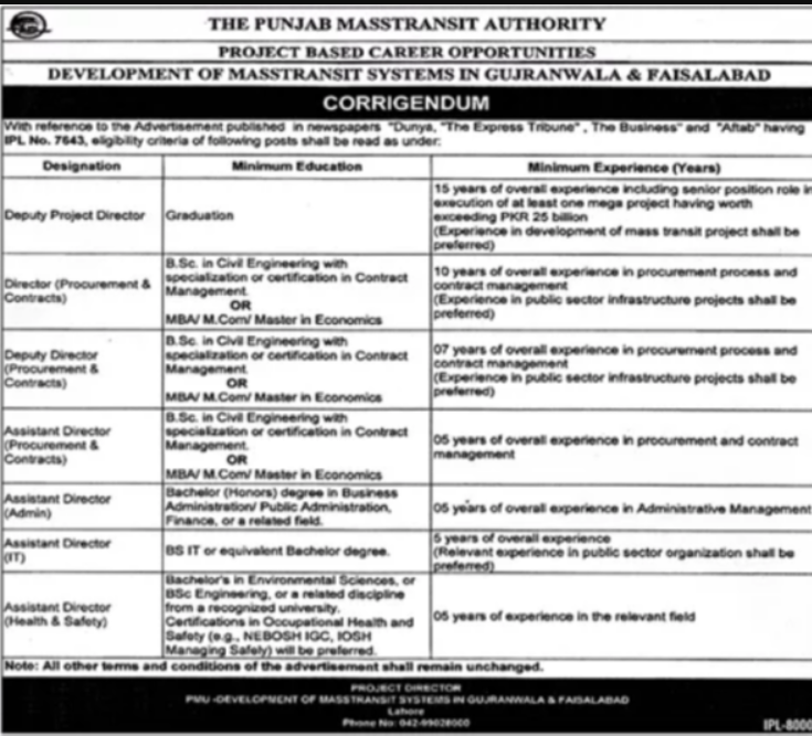 Punjab Masstransit Authority PMA Apply Jobs 2025