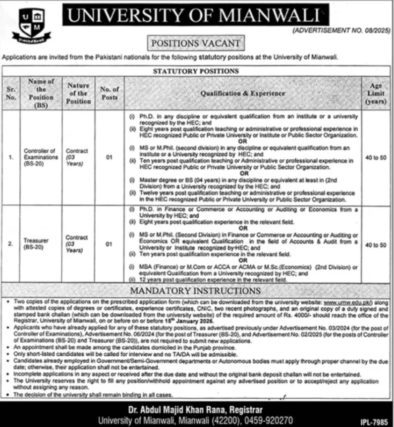 University Of Mianwali Apply Jobs 2025